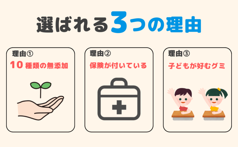 Reasons for choosing Senoppi